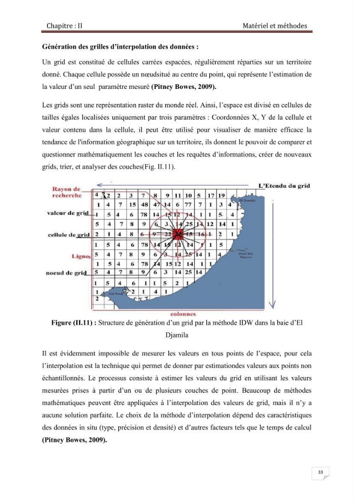 Conception d\'un système d\'information géographique (SIG) pour une étude de bathymétrie et de sédimentologie dans la baie d\'Alger et la baie d\'El Djamila.