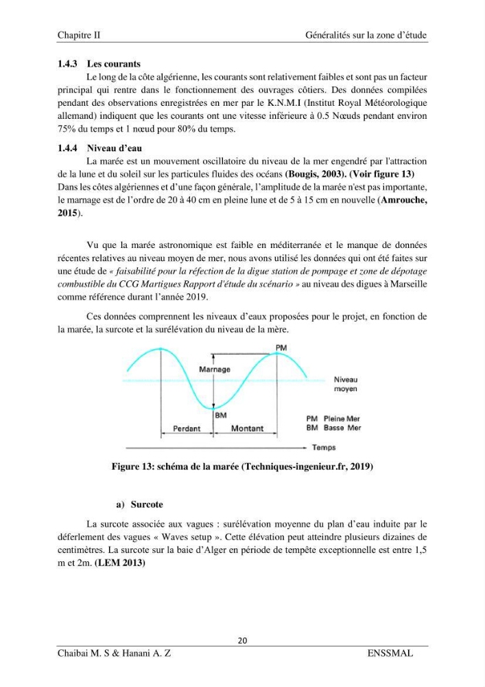 Modélisation hydrodynamique et étude d’agitation: Cas de la Marina Bay D’Alger
