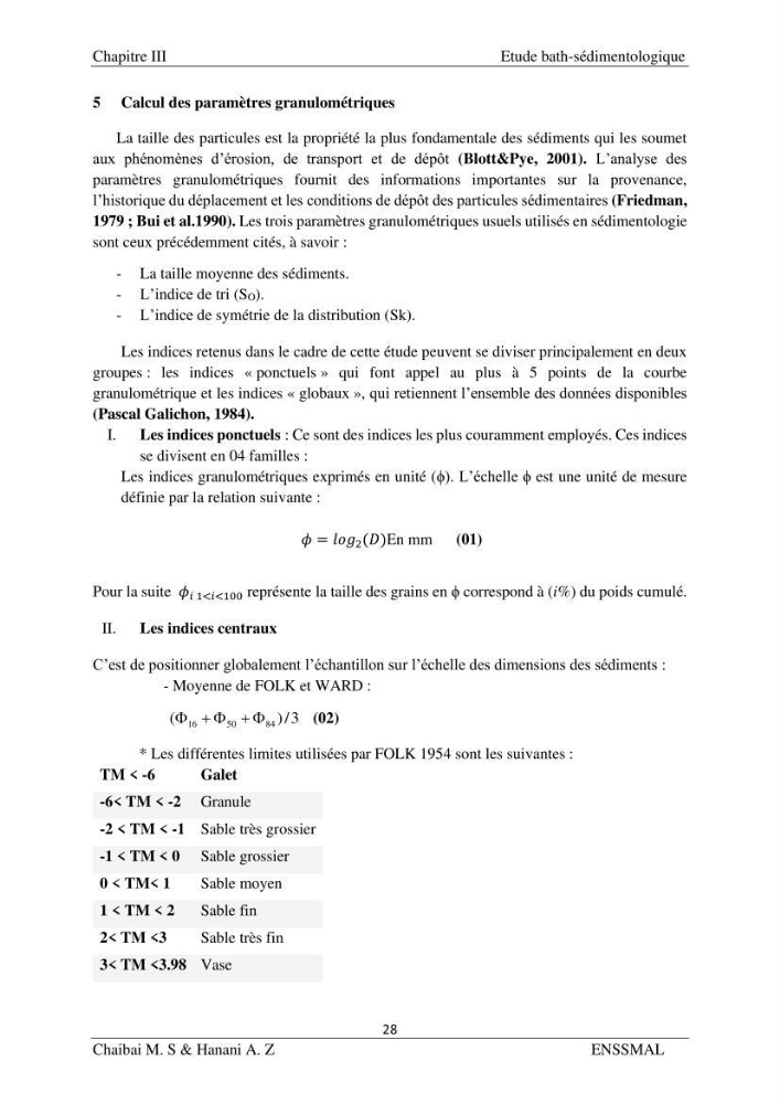 Modélisation hydrodynamique et étude d’agitation: Cas de la Marina Bay D’Alger