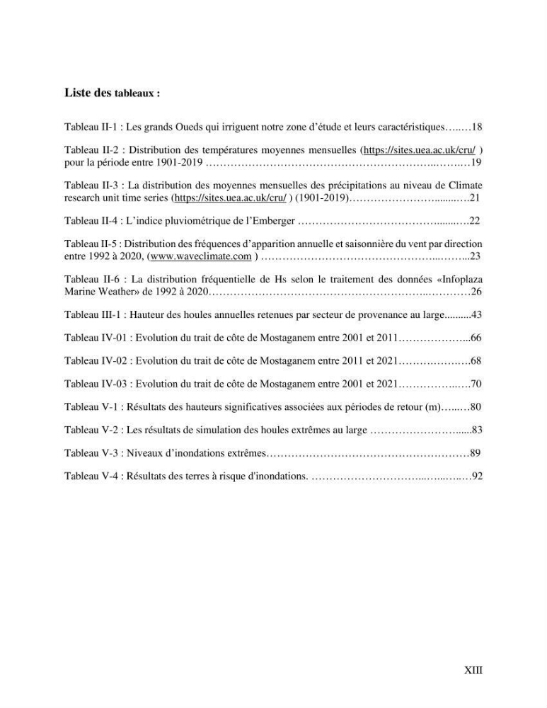 Evaluation des impacts des changements climatiques sur la morphologie du littoral de la wilaya de Mostaganem
