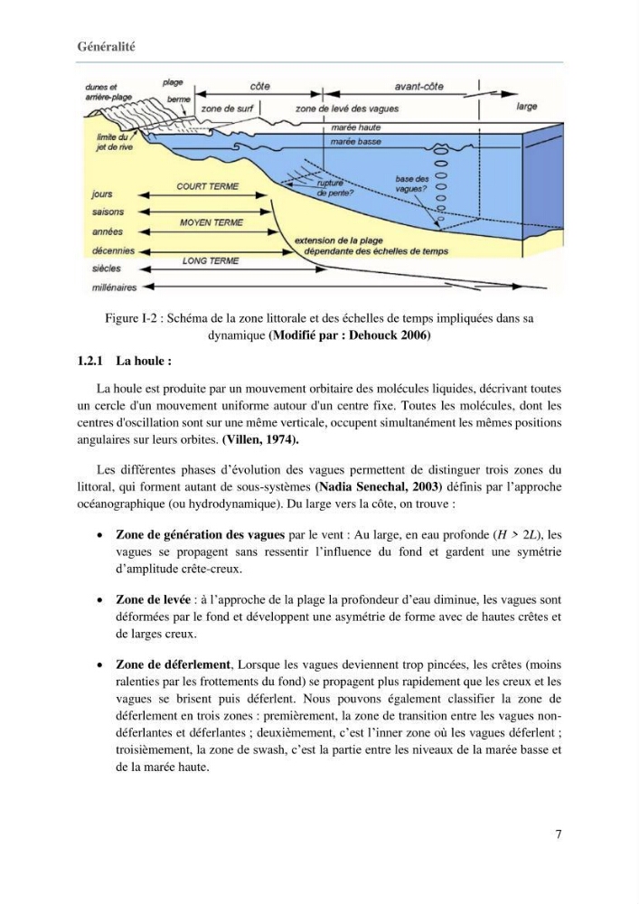 Evaluation des impacts des changements climatiques sur la morphologie du littoral de la wilaya de Mostaganem