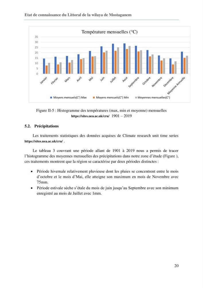 Evaluation des impacts des changements climatiques sur la morphologie du littoral de la wilaya de Mostaganem