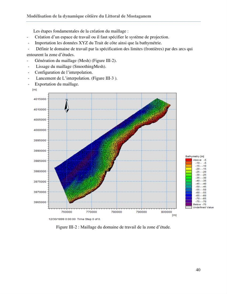 Evaluation des impacts des changements climatiques sur la morphologie du littoral de la wilaya de Mostaganem