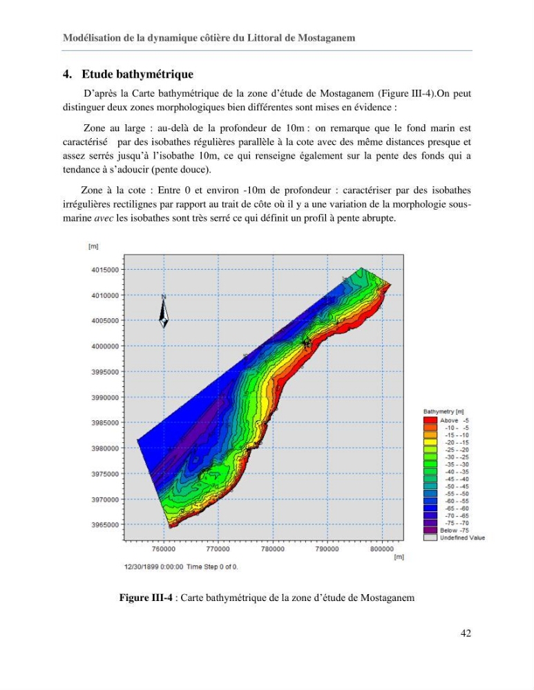Evaluation des impacts des changements climatiques sur la morphologie du littoral de la wilaya de Mostaganem