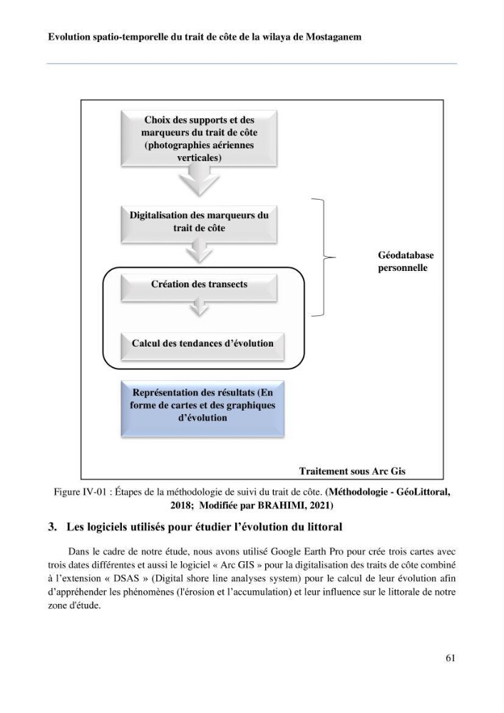 Evaluation des impacts des changements climatiques sur la morphologie du littoral de la wilaya de Mostaganem