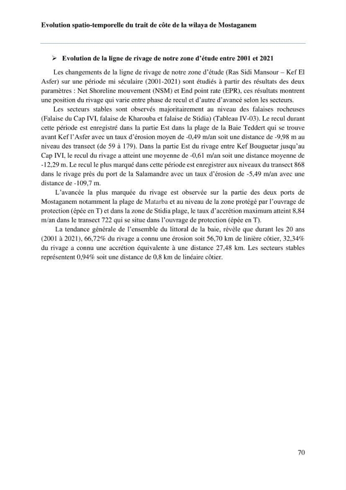 Evaluation des impacts des changements climatiques sur la morphologie du littoral de la wilaya de Mostaganem