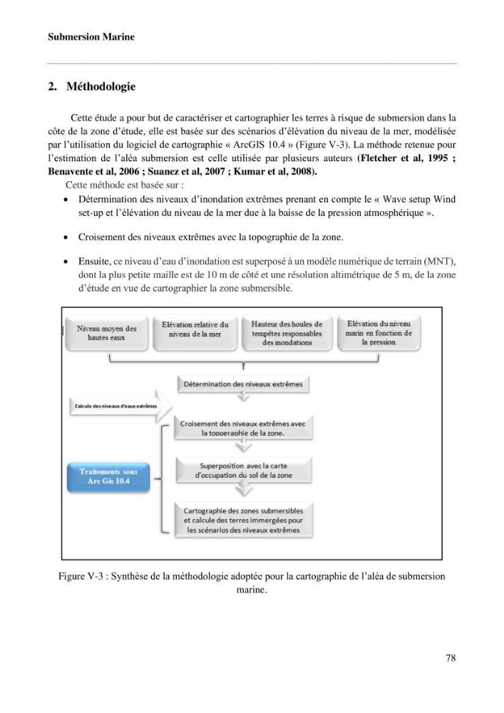 Evaluation des impacts des changements climatiques sur la morphologie du littoral de la wilaya de Mostaganem