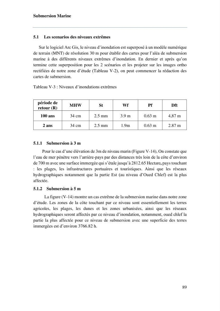 Evaluation des impacts des changements climatiques sur la morphologie du littoral de la wilaya de Mostaganem