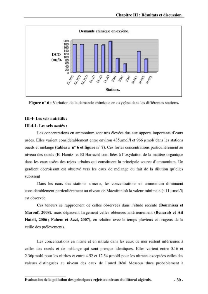 Evaluation de la pollution des principaux rejets au niveau du littoral Algérois
