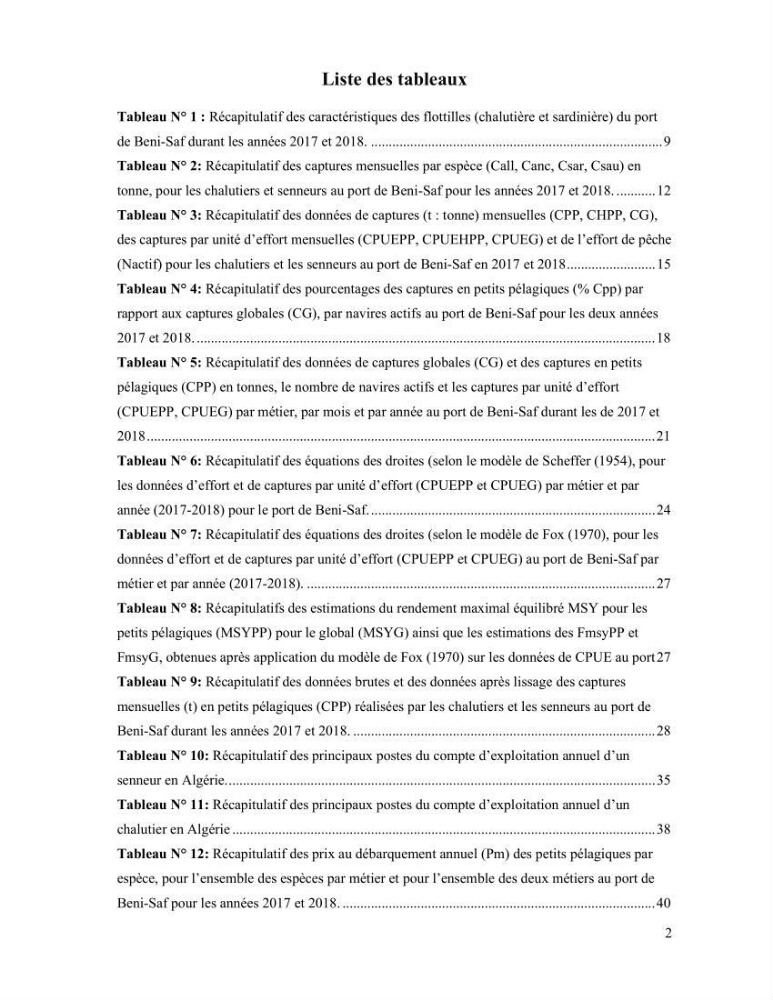 La pêcherie chalutière et sardinière des petits pélagiques à Beni-Saf: Approche comparative (Halieutique et économique)