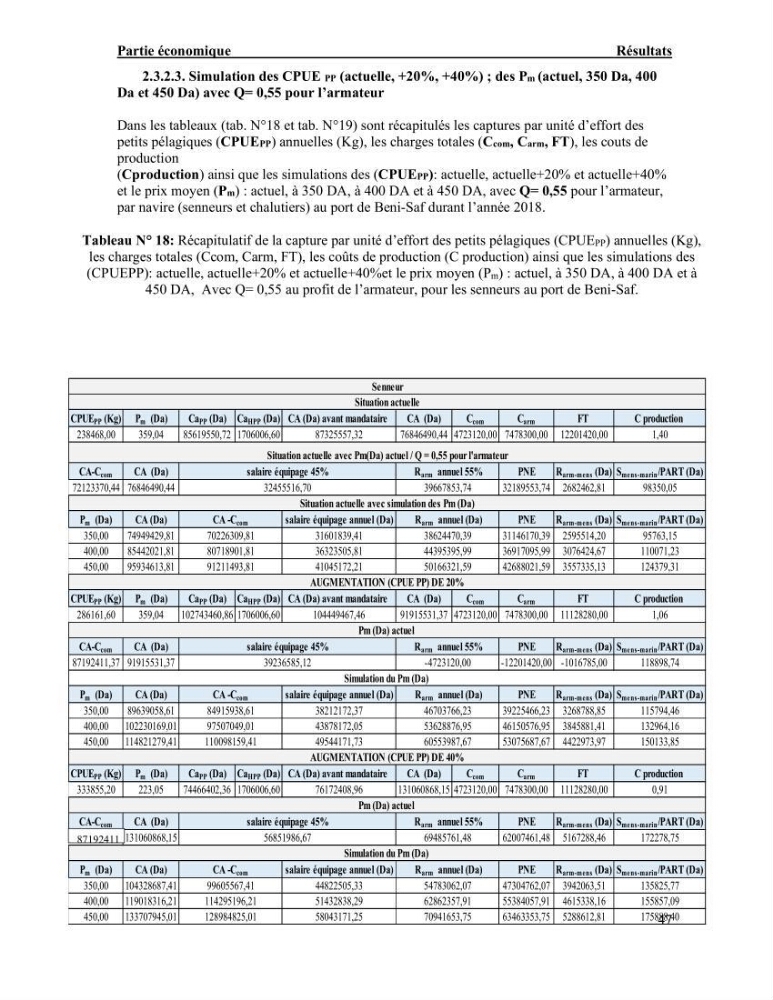 La pêcherie chalutière et sardinière des petits pélagiques à Beni-Saf: Approche comparative (Halieutique et économique)