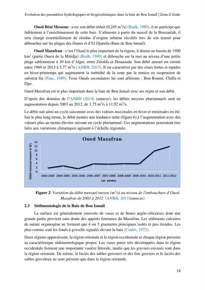 Evaluation des paramètres hydrologiques et biogéochimiques dans la baie de Bou-Ismail
