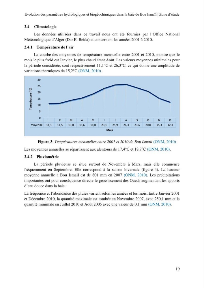 Evaluation des paramètres hydrologiques et biogéochimiques dans la baie de Bou-Ismail