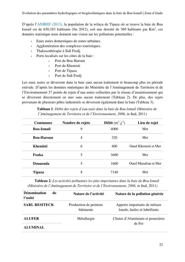 Evaluation des paramètres hydrologiques et biogéochimiques dans la baie de Bou-Ismail