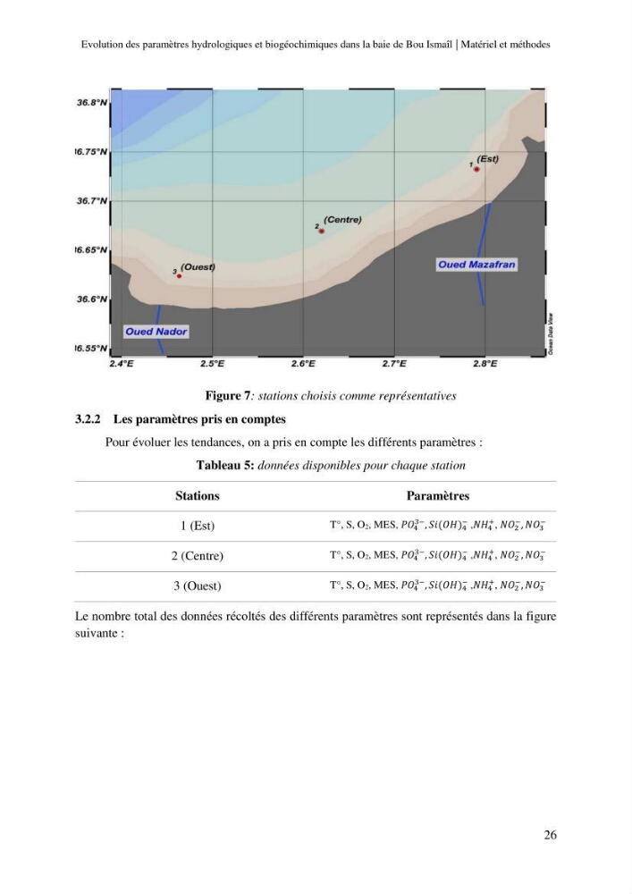 Evaluation des paramètres hydrologiques et biogéochimiques dans la baie de Bou-Ismail
