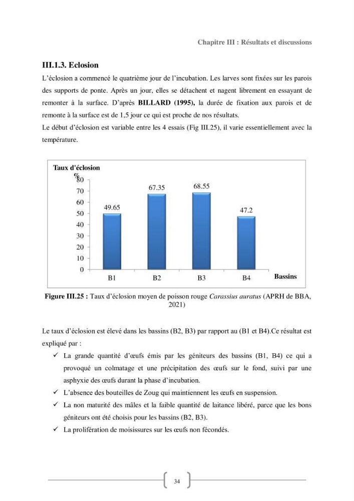 Contribution à la reproduction de quelques espèces de poissons d’ornements d’eau douce :