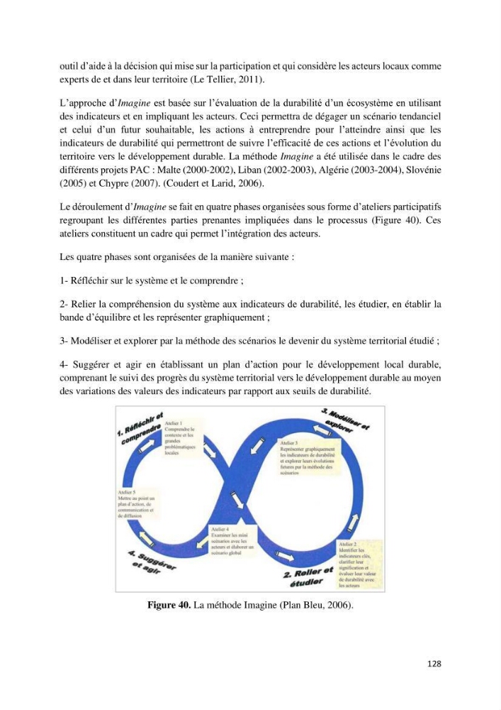 La gestion intégrée des parcs naturels côtiers