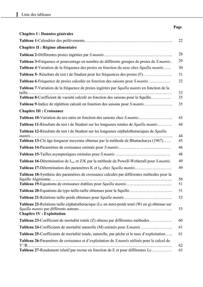 Contribution a l\'étude du régime alimentaire, de la croissance et de l\'exploitation de la squille squilla mantis linnaeus ,1758 dans la baie de bou-ismail.