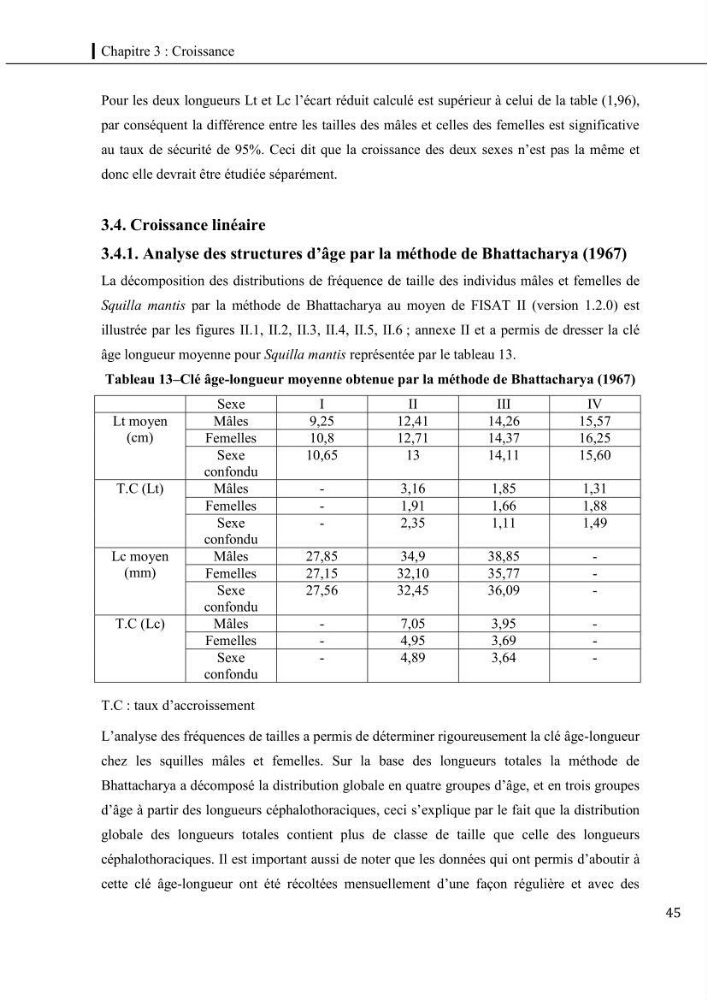 Contribution a l\'étude du régime alimentaire, de la croissance et de l\'exploitation de la squille squilla mantis linnaeus ,1758 dans la baie de bou-ismail.