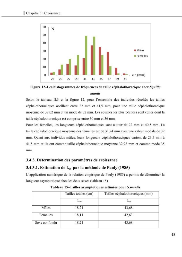 Contribution a l\'étude du régime alimentaire, de la croissance et de l\'exploitation de la squille squilla mantis linnaeus ,1758 dans la baie de bou-ismail.