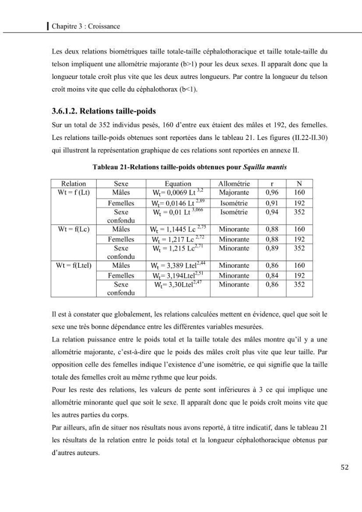 Contribution a l\'étude du régime alimentaire, de la croissance et de l\'exploitation de la squille squilla mantis linnaeus ,1758 dans la baie de bou-ismail.
