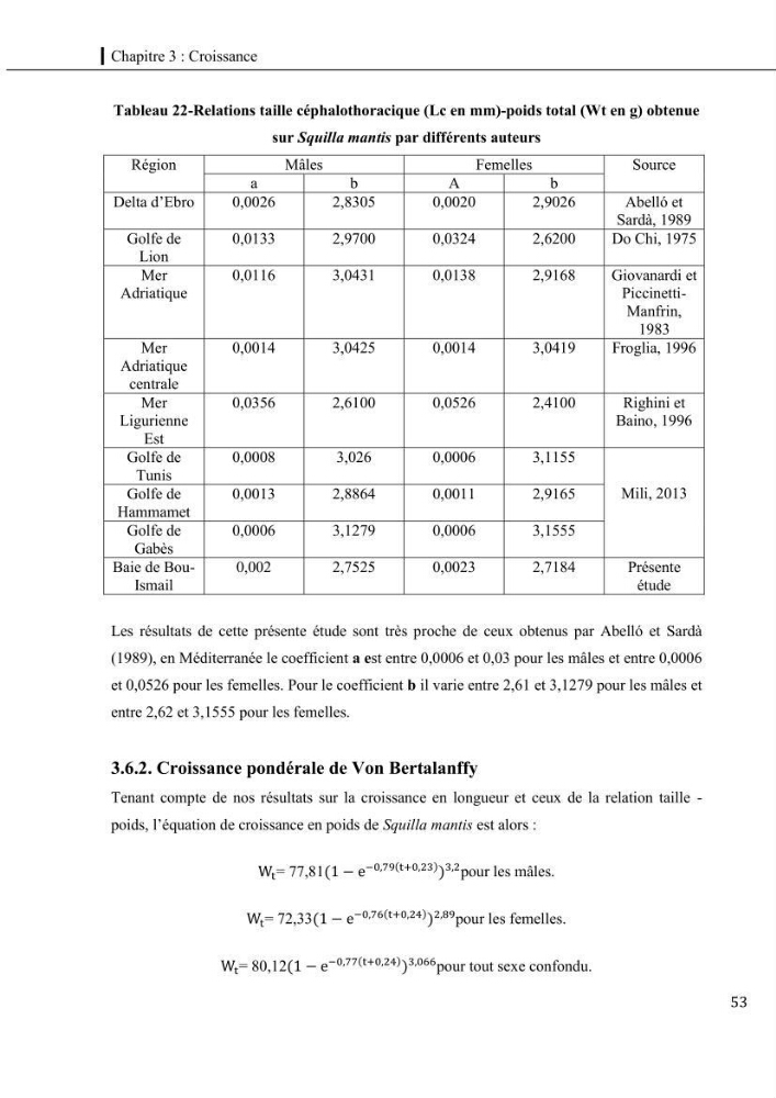 Contribution a l\'étude du régime alimentaire, de la croissance et de l\'exploitation de la squille squilla mantis linnaeus ,1758 dans la baie de bou-ismail.