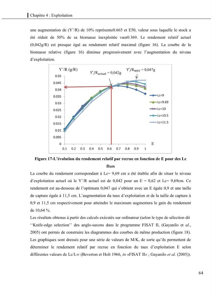 Contribution a l\'étude du régime alimentaire, de la croissance et de l\'exploitation de la squille squilla mantis linnaeus ,1758 dans la baie de bou-ismail.