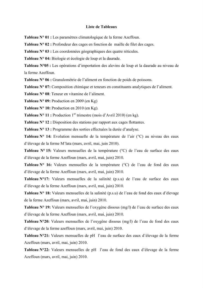 Caractérisation physico-chimique et bactériologique des eaux de la ferme d\'élevage de poissons marins d\'Azeffoun (Willaya de Tizi Ouzou):