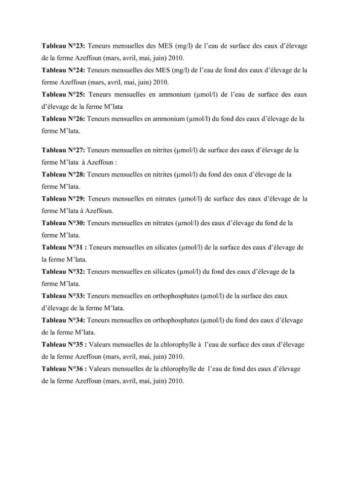 Caractérisation physico-chimique et bactériologique des eaux de la ferme d\'élevage de poissons marins d\'Azeffoun (Willaya de Tizi Ouzou):