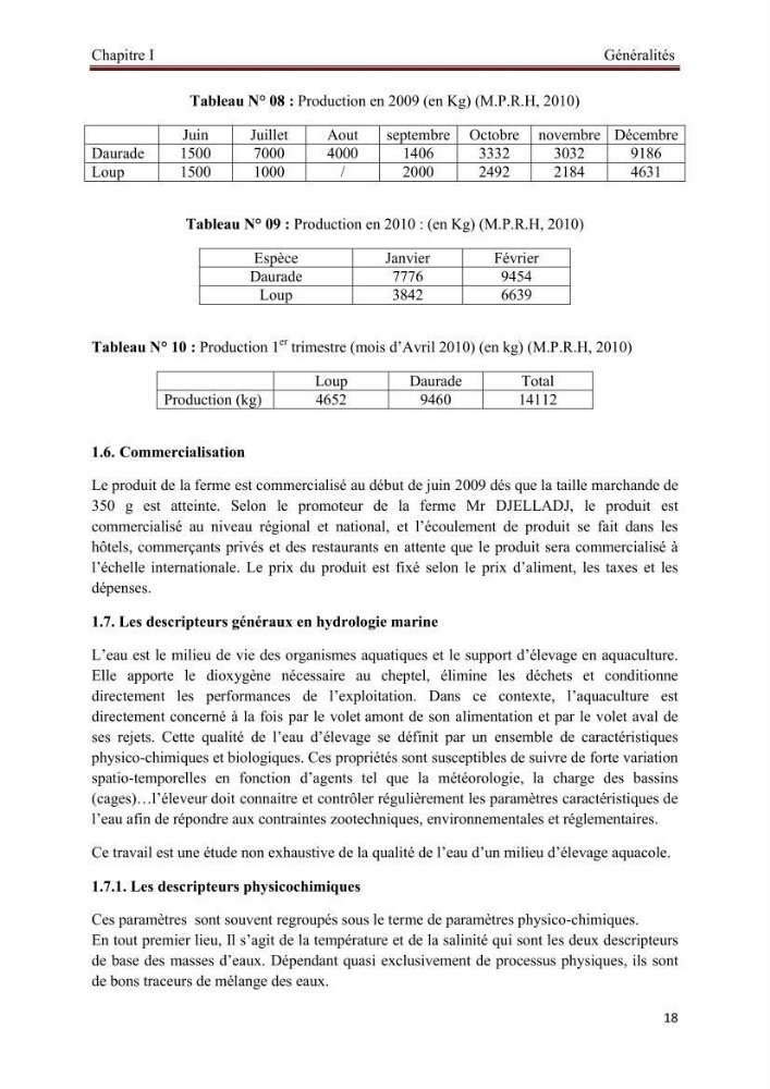 Caractérisation physico-chimique et bactériologique des eaux de la ferme d\'élevage de poissons marins d\'Azeffoun (Willaya de Tizi Ouzou):