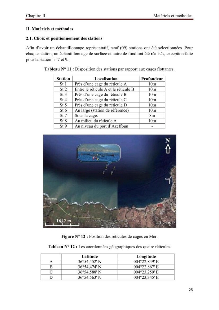 Caractérisation physico-chimique et bactériologique des eaux de la ferme d\'élevage de poissons marins d\'Azeffoun (Willaya de Tizi Ouzou):