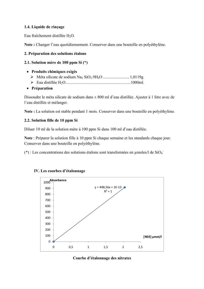 Caractérisation physico-chimique et bactériologique des eaux de la ferme d\'élevage de poissons marins d\'Azeffoun (Willaya de Tizi Ouzou):