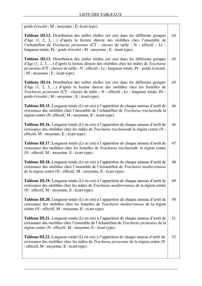Contribution à l\'étude de l\'âge et de la croissance des espèces du genre Trachurus ( Téléostéens, Carangidae ) de la région centre du littoral algérien.