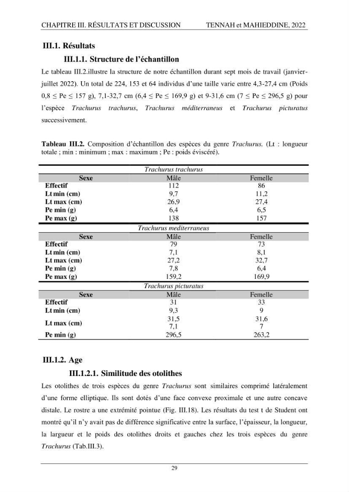 Contribution à l\'étude de l\'âge et de la croissance des espèces du genre Trachurus ( Téléostéens, Carangidae ) de la région centre du littoral algérien.