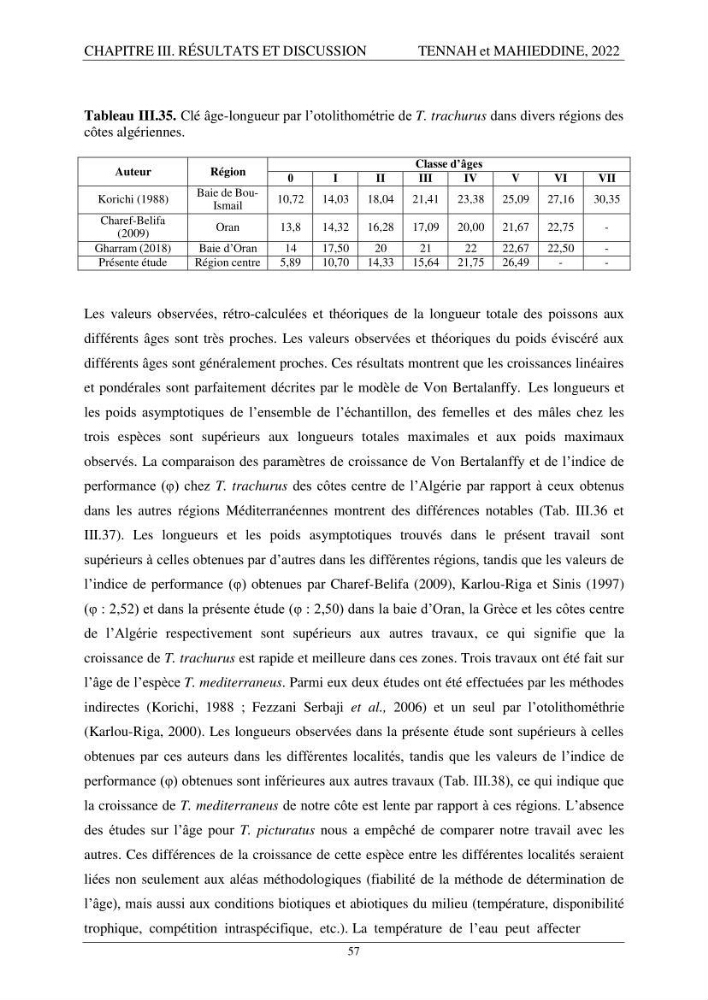 Contribution à l\'étude de l\'âge et de la croissance des espèces du genre Trachurus ( Téléostéens, Carangidae ) de la région centre du littoral algérien.