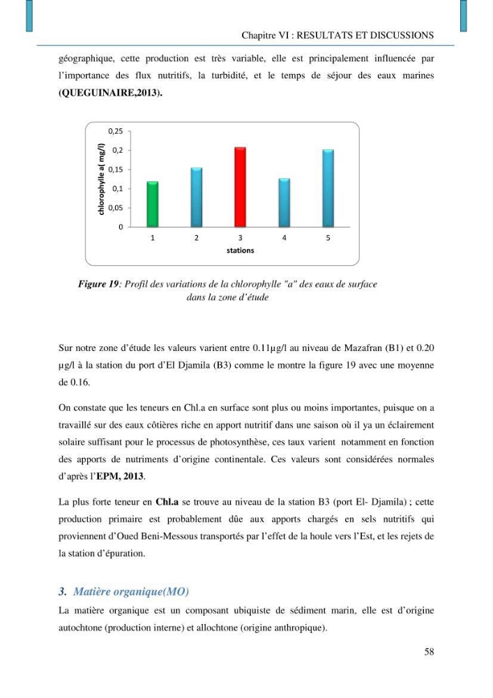 Evaluation des niveaux de pollution par les hydrocarbures aromatiques polycycliques dans les eaux et sédiments marins de la baie de Bou- Ismail (Est)