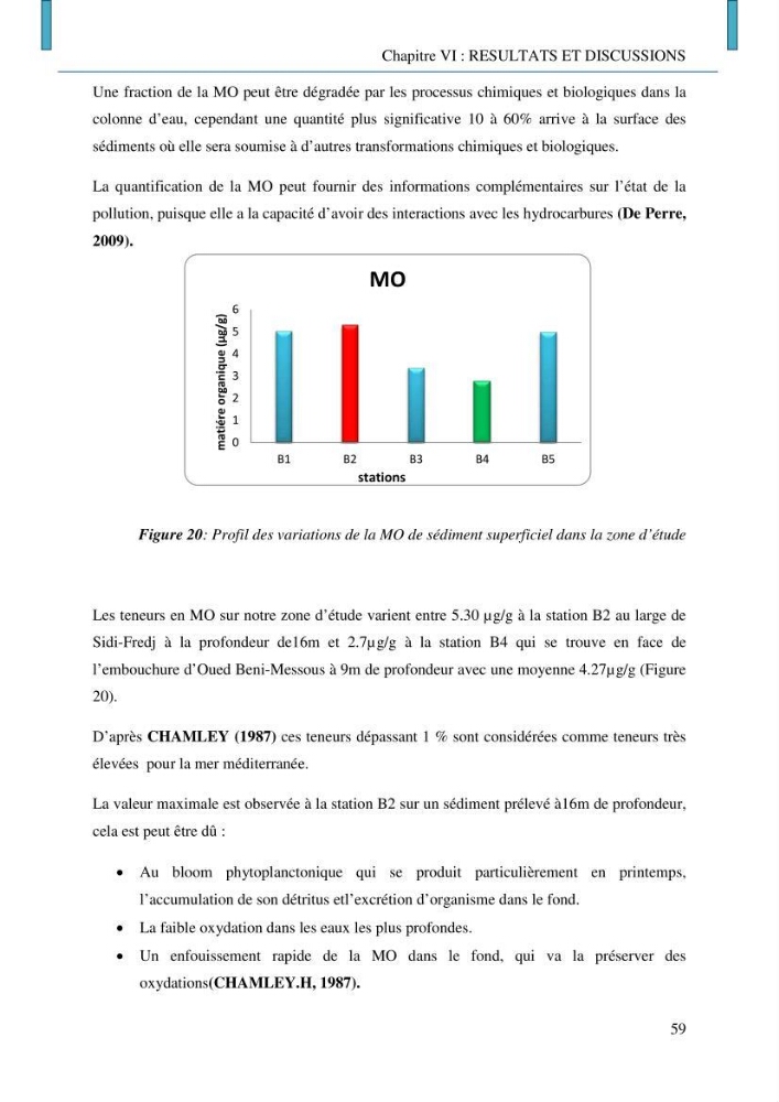 Evaluation des niveaux de pollution par les hydrocarbures aromatiques polycycliques dans les eaux et sédiments marins de la baie de Bou- Ismail (Est)