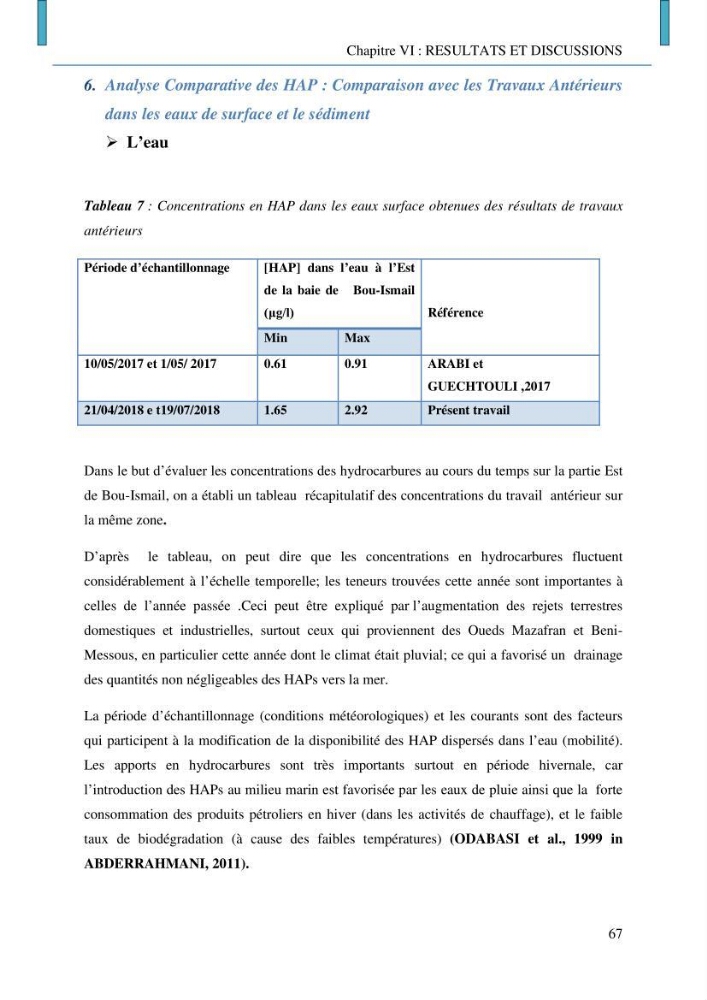 Evaluation des niveaux de pollution par les hydrocarbures aromatiques polycycliques dans les eaux et sédiments marins de la baie de Bou- Ismail (Est)