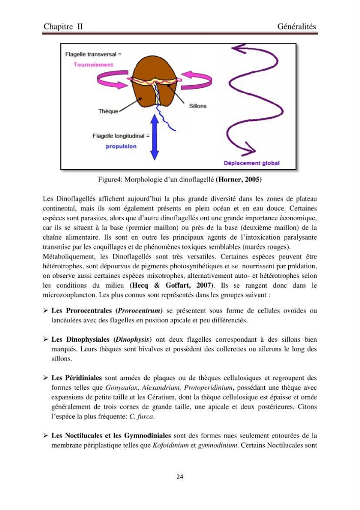 La corrélation entre les paramètres physiques et la densité de microplancton dans la côte Algérienne: région centrale