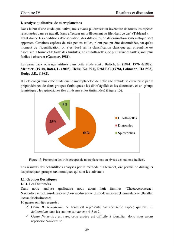 La corrélation entre les paramètres physiques et la densité de microplancton dans la côte Algérienne: région centrale