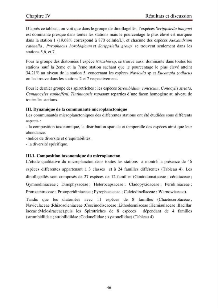 La corrélation entre les paramètres physiques et la densité de microplancton dans la côte Algérienne: région centrale