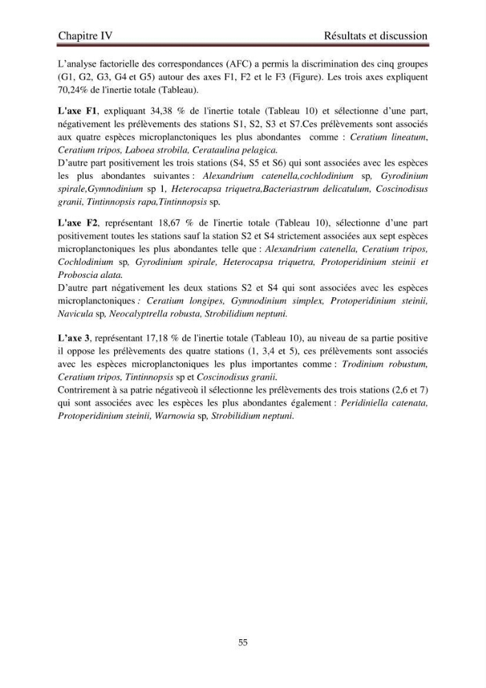La corrélation entre les paramètres physiques et la densité de microplancton dans la côte Algérienne: région centrale