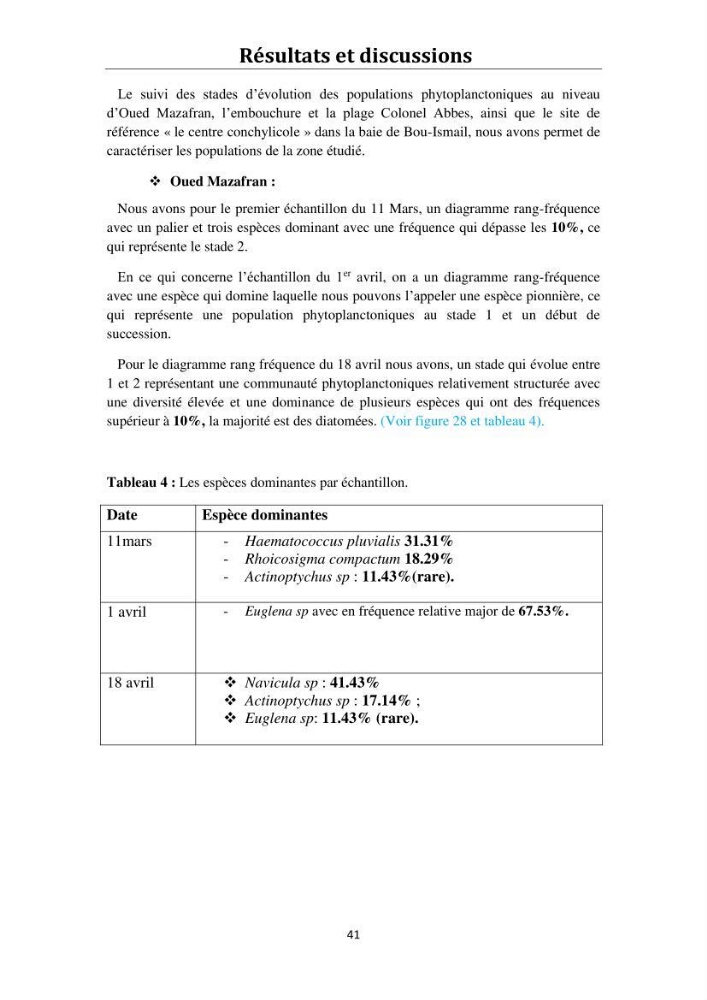 Suivi de la dynamique des populations phytoplanctoniques au niveau d’une zone estuarienne cas de « Oued Mazafran ».