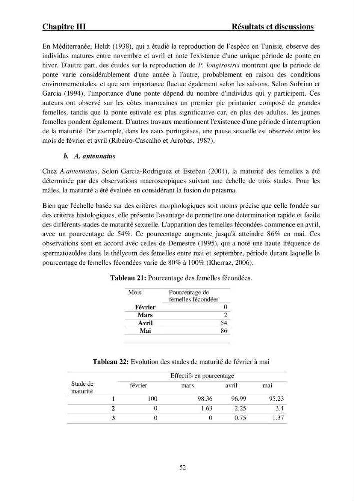 Ecologie et exploitation des crevettes Péneides dans le centre algérien