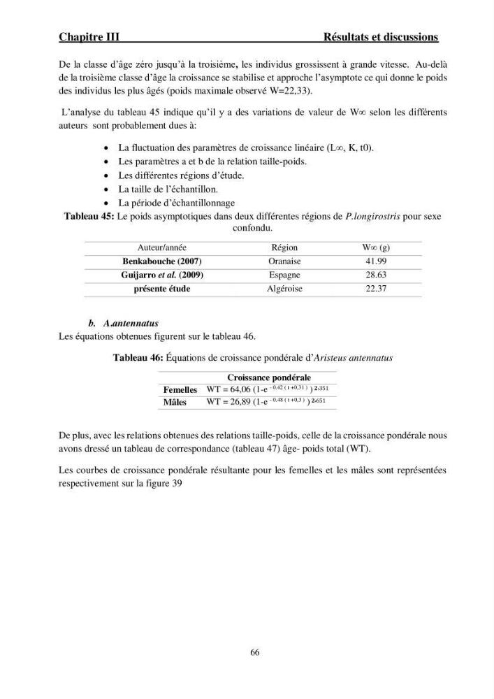 Ecologie et exploitation des crevettes Péneides dans le centre algérien