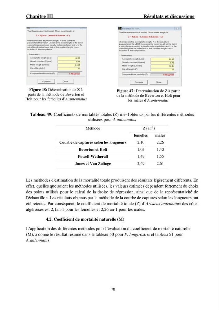 Ecologie et exploitation des crevettes Péneides dans le centre algérien