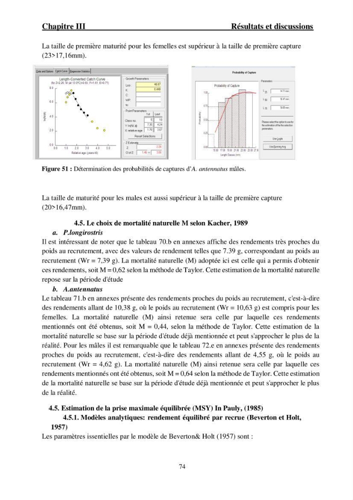 Ecologie et exploitation des crevettes Péneides dans le centre algérien