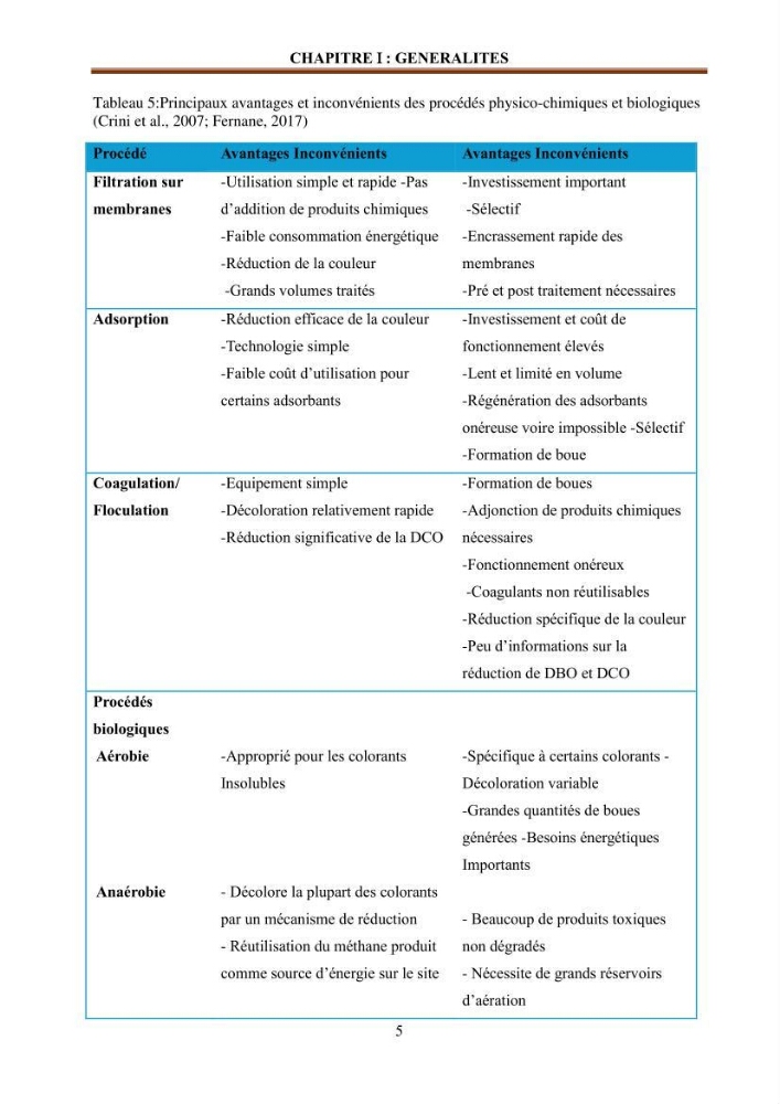 Etude de la valorisation d\'une biomasse marine en vue de son utilisation pour le traitement de l\'eau