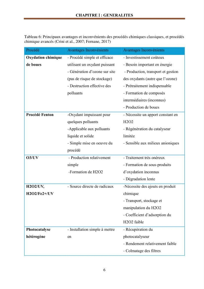 Etude de la valorisation d\'une biomasse marine en vue de son utilisation pour le traitement de l\'eau