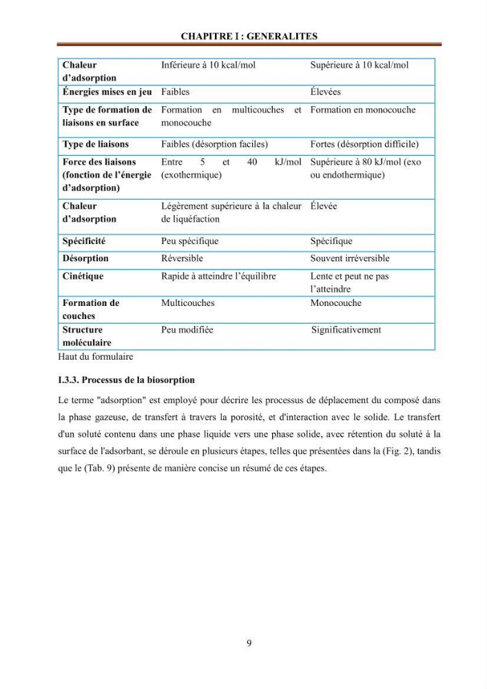 Etude de la valorisation d\'une biomasse marine en vue de son utilisation pour le traitement de l\'eau